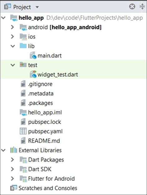 How to Add Flutter in My Android App 的图像结果