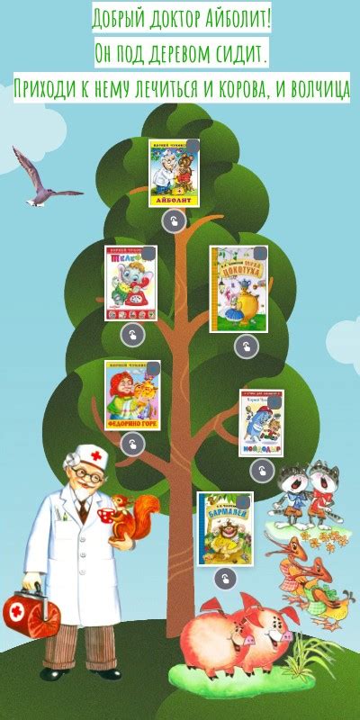 JavaScript Interactive Tree 的图像结果