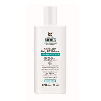 SPF Cheatsheet National Sunscreen Day | Nykaa's Beauty Book