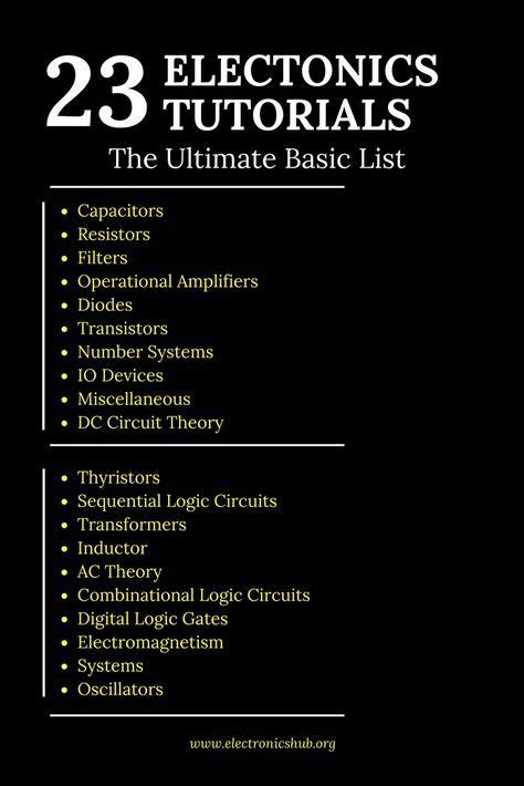 Image result for Basic Electronics Tutorials