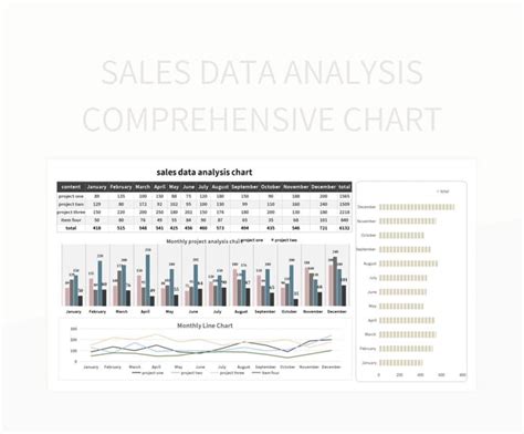 Image result for Sales Data Analysis Line Chart