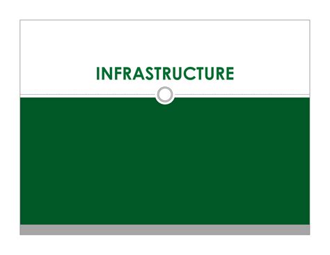 Infrastructure - It is my lecture note - INFRASTRUCTURE TOPICS ...