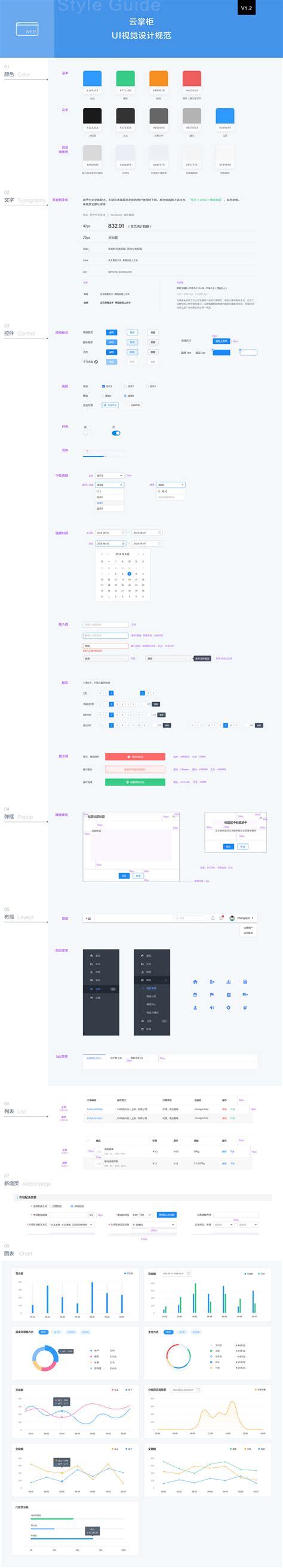 云掌柜1.2改版方案|UI|软件界面|yanhongyun - 原创作品 - 站酷 (ZCOOL)