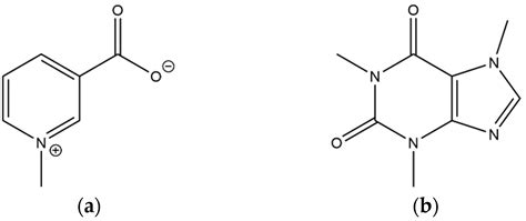 Characterization of Extracts of Coffee Leaves (Coffea arabica L.) by ...