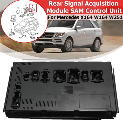 Image result for How to Reprogram Sam Module