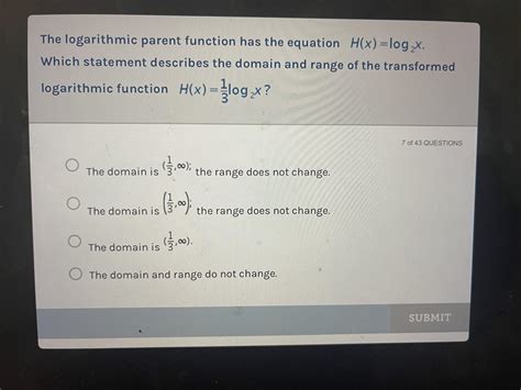 Solved The logarithmic parent function has the equation | Chegg.com