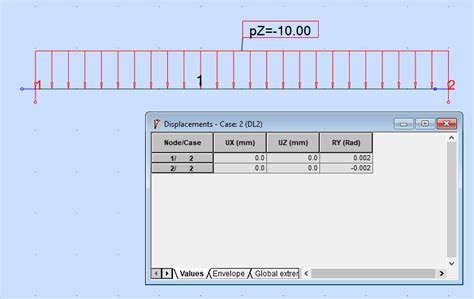 Image result for Deflection in Beam InDesign