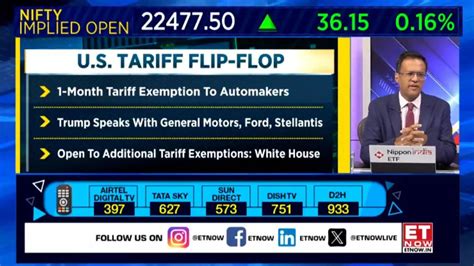 As Trump's tariff flip-flop continues, Nikunj Dalmia decodes good news ...