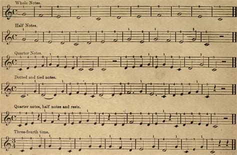 Jericho Left Hand Piano 的图像结果