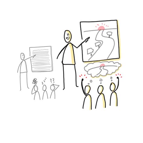 Local Global Visual Thinking 的图像结果