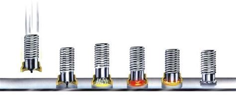 Presentation of the different stud welding processes | HBS