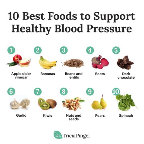Lower blood pressure – Artofit