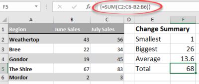 Excel Array Formulas 的图像结果