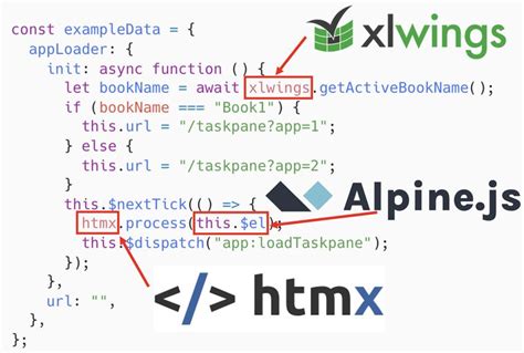 Image result for Alpine JS