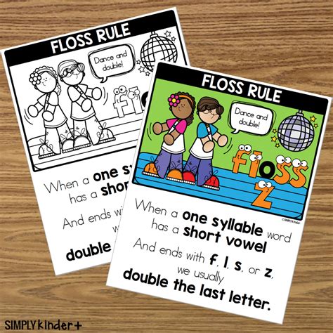 Floss Rule Phonics Posters - Sight Words by Phonics Skills - Simply ...
