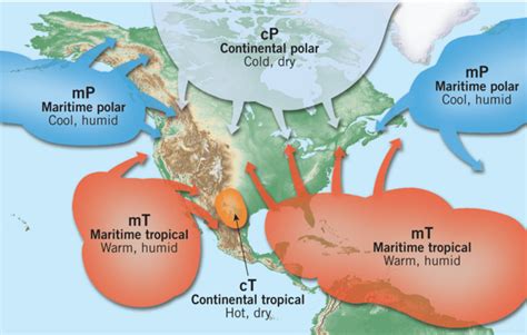वायुराशि, स्रोत क्षेत्रों पर आधारित वायुराशियाँ (Air Mass & Air Masses ...