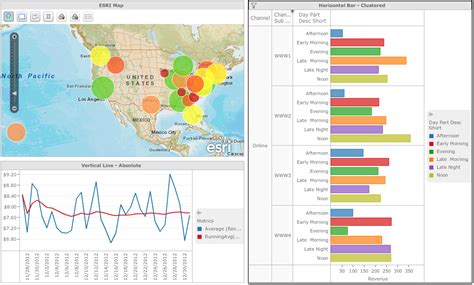 Image result for MicroStrategy Analytics