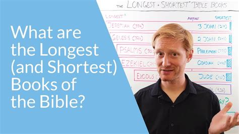 What is the Shortest Book in the Bible? 3 Facts You Need!