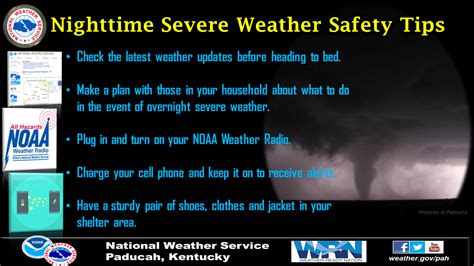 Image result for Spring Weather Awareness