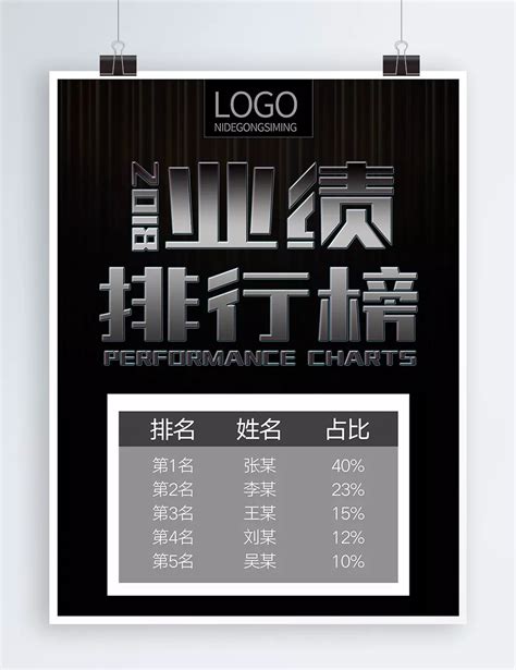 Black Atmosphere Performance Rankings Poster Template for Free Download on Pngtree