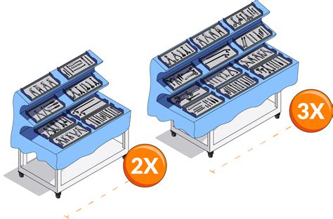 Image result for Back Table Operating Room