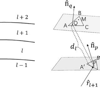 Image result for ELINT Array Radome
