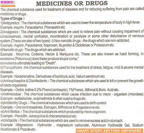 Medicine Examples 的图像结果