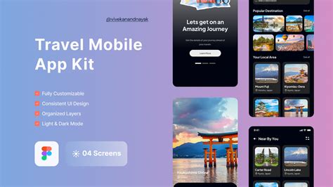Travel Mobile App Kit | Figma
