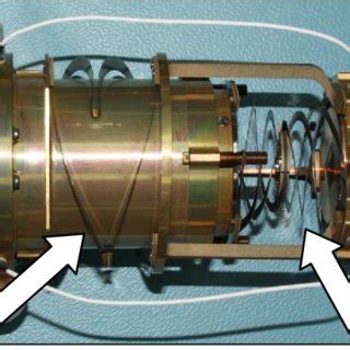 Image result for Flat Back Spring Up