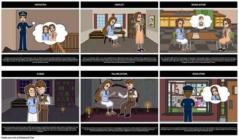 Glass Menagerie Plot: Storyboard That's Visual Guide