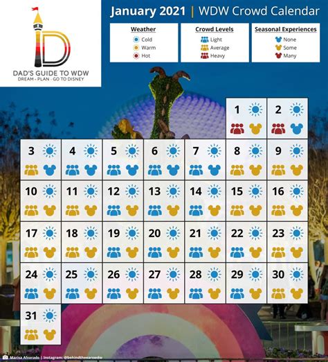 Universal Florida Crowd Calendar - Printable Calendars AT A GLANCE