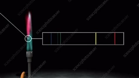 Spectroscopy Animation 的图像结果