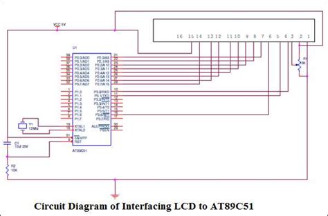 Image result for LCD Panel Layout