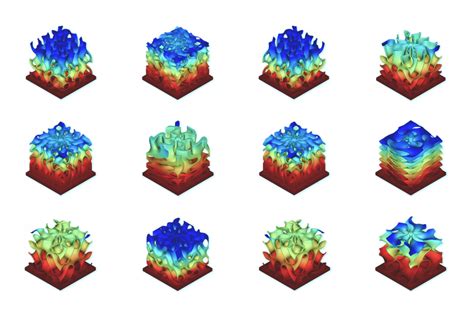 Simulation Software Engineer 的图像结果