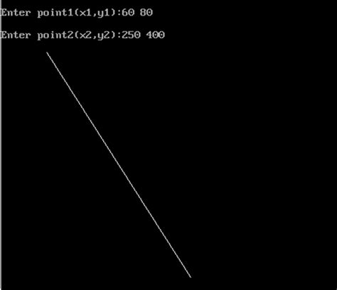 Image result for C Program Line Drawing Algorithm House Design