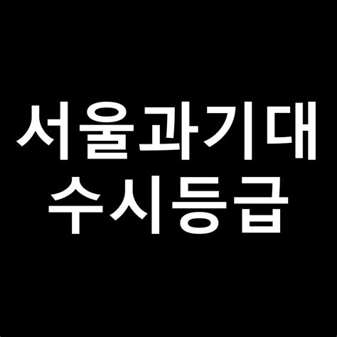 Image result for Sample Code Developer