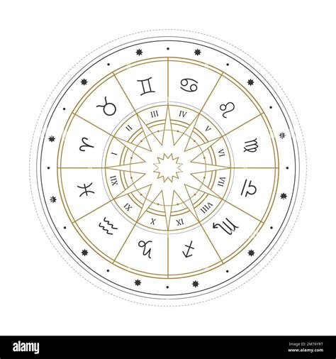 Astrology wheel with zodiac signs. Mystery and esoteric. Horoscope ...