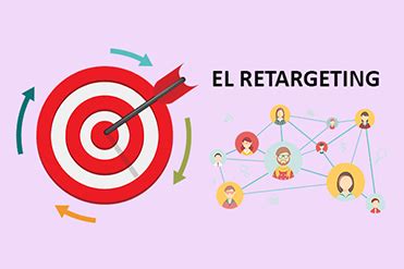 RETARGETING EN LA ESTRATEGIA DE MARKETING DIGITAL - ISDI España