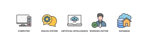 Image result for System Input/Output Icon