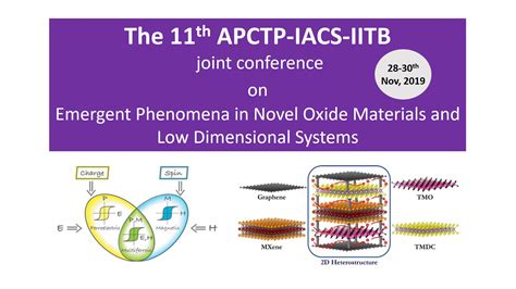 Organizing Committee