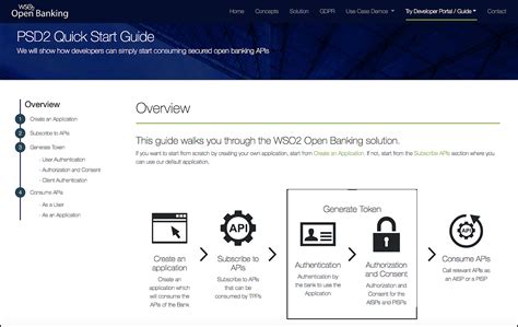 Image result for Start Prompt Guide