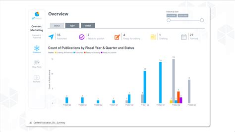 Image result for Power BI Plugin for PowerPoint