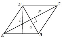 Geometry: Rhombus