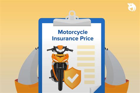 Image result for Motorcycle Insurance Rates