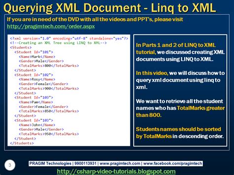 Serialization XML Using LINQ 的图像结果
