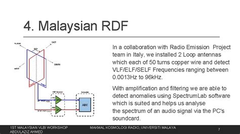 RDF Training Exercise 的图像结果