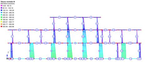 Image result for Alignment Force