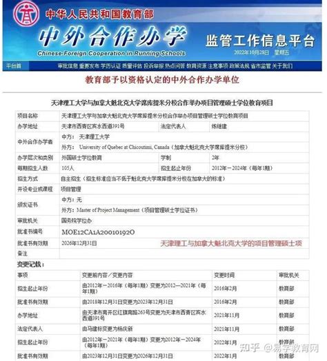 中外合办9所大学2022硕士申请进行中，不参加联考，拿外方院校学位证 - 知乎