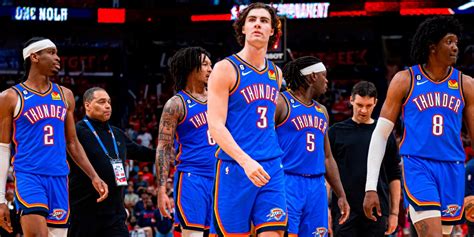 Oklahoma City Thunder Basketball Team
