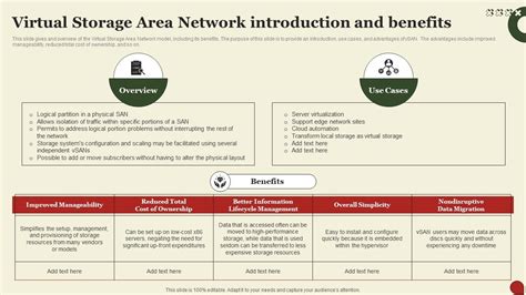 Image result for Simple Storage Network SSN Benefits